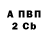 А ПВП Соль Sandy Denbow